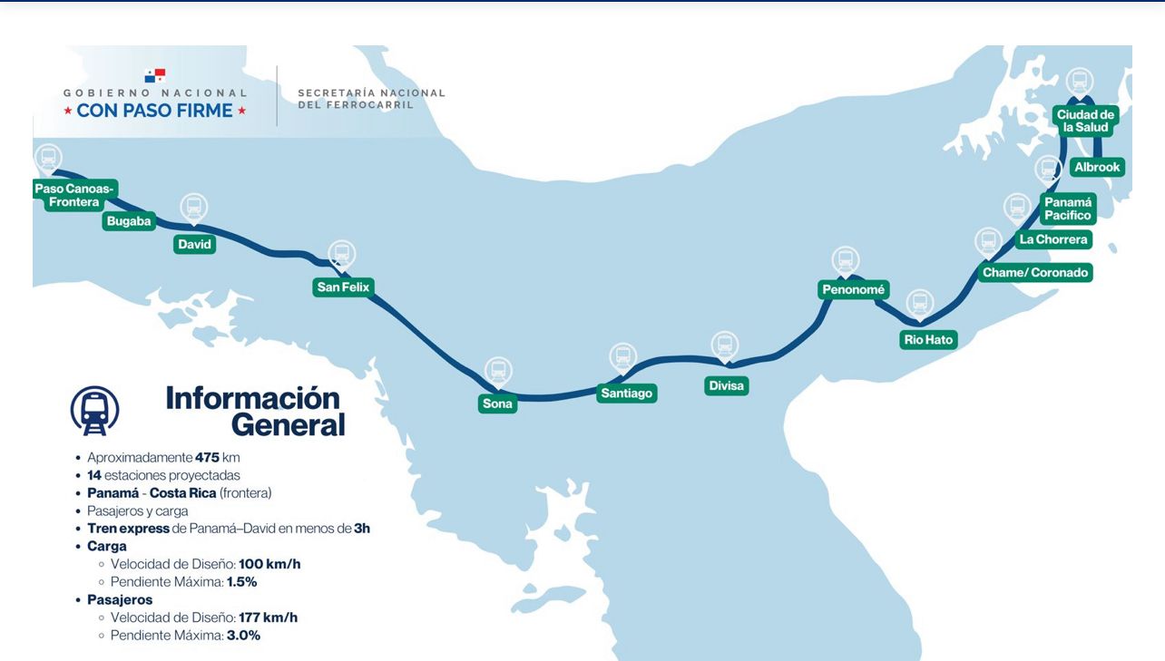 Albrook-Divisa será la primera etapa del ferrocarril
